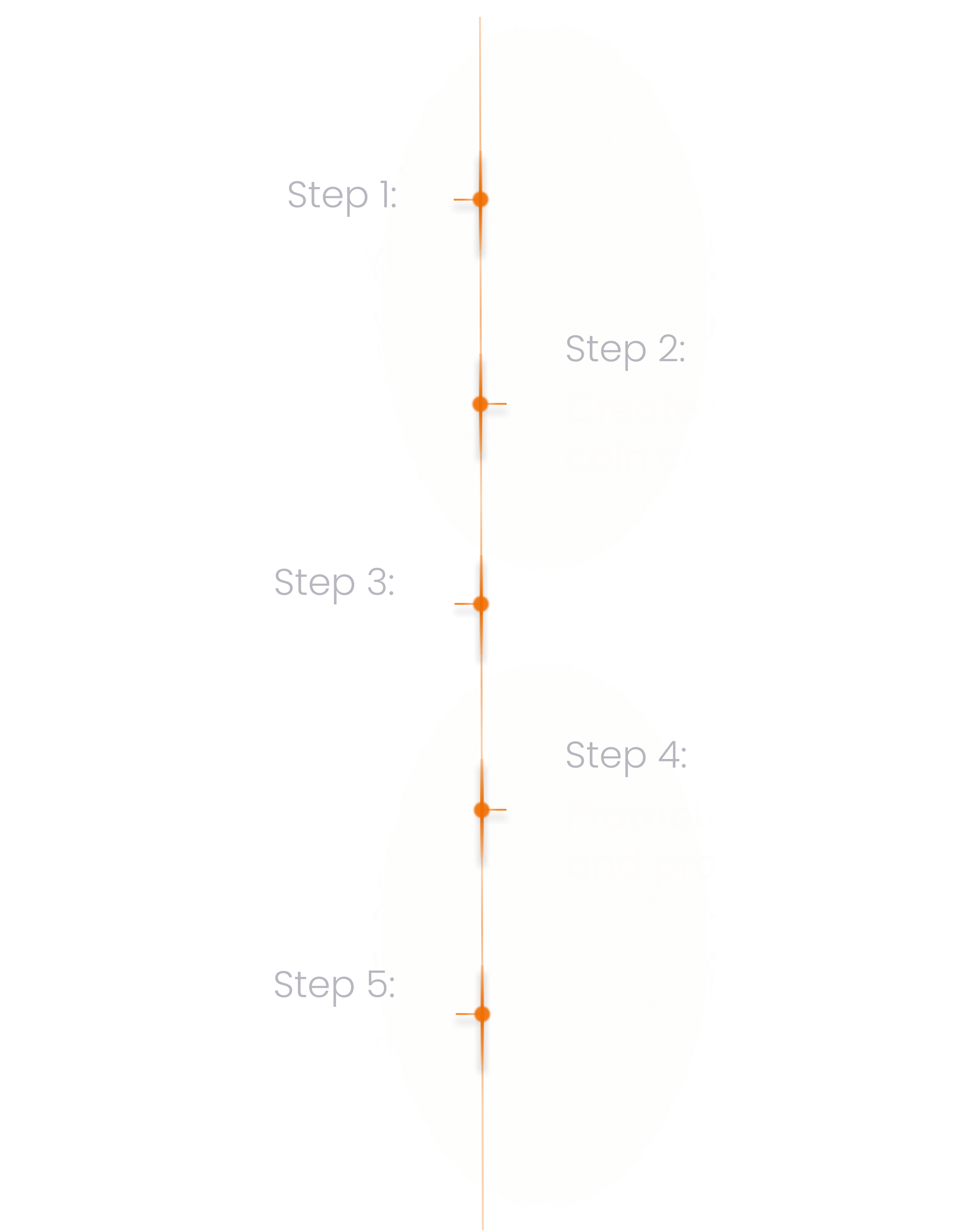 Looking for an advantage